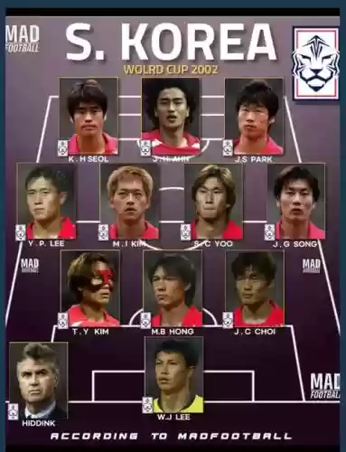 韩国阵容年龄插图