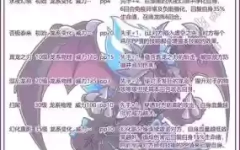 洛克王国上古战龙推荐技能