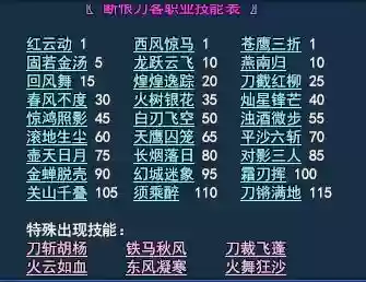 倩女幽魂断恨刀单攻技能插图1