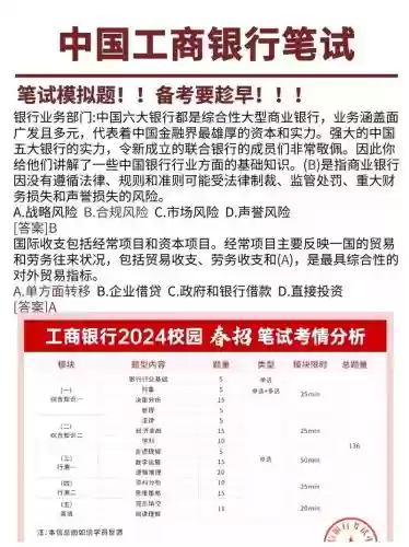 工行笔试攻略pdf插图1 工行笔试攻略pdf插图1