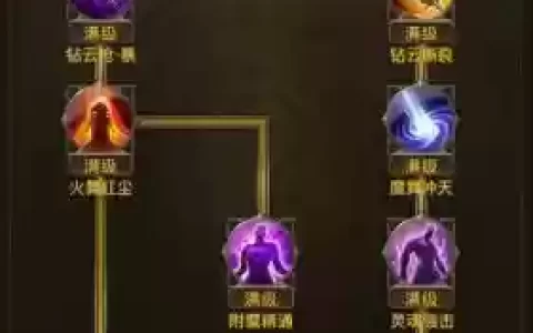 大天使之剑魔剑士的技能和要求