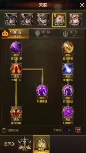 大天使之剑魔剑士的技能和要求插图 大天使之剑魔剑士的技能和要求插图