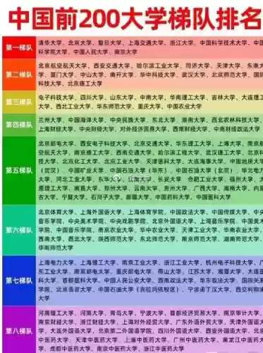 大学阵容介绍插图