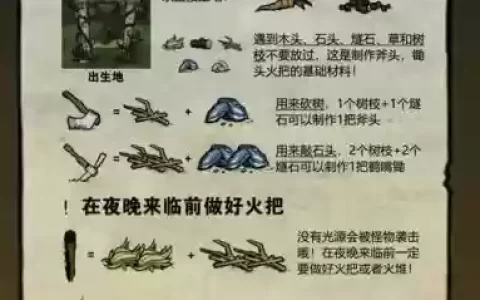饥荒单机版地下攻略