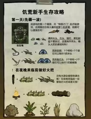 饥荒单机版地下攻略插图 饥荒单机版地下攻略插图