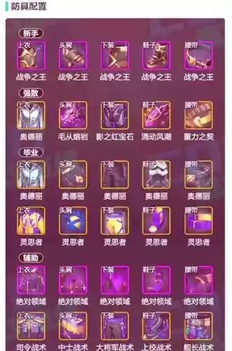 2017魔道装备搭配插图