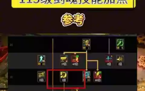 剑魂技能怎么带属性攻击力