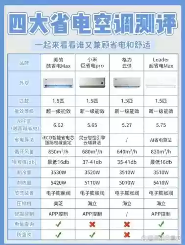 m1l省电攻略插图1