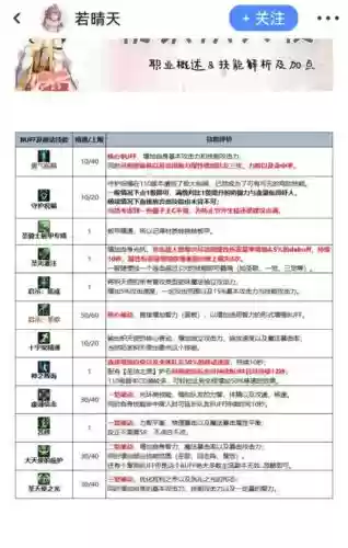 dnf奶妈技能宠物选择插图