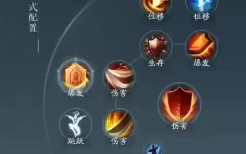 剑网三苍云技能加点_1