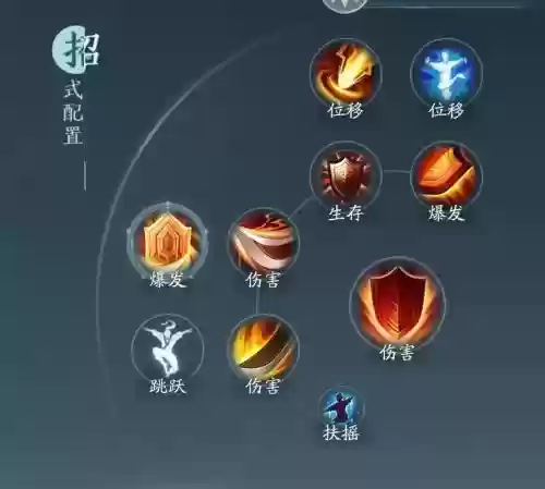 剑网三苍云技能加点_1插图