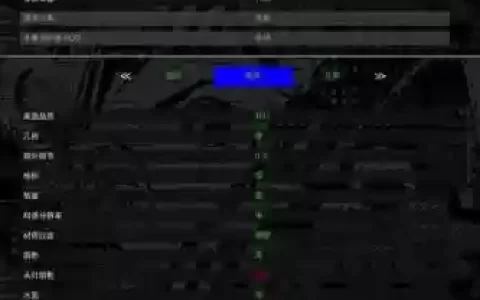 看门狗2技能点怎么修改器