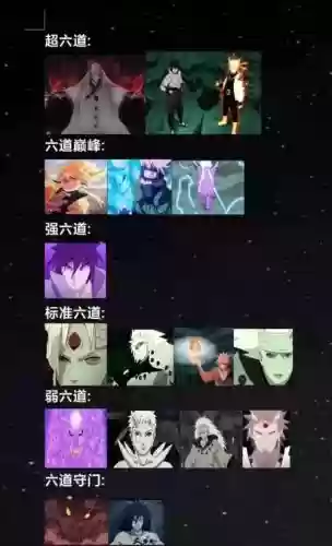 火影最惨阵容插图1