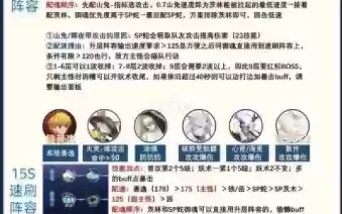 梦境第一天阵容搭配