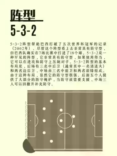 通用防守阵容_1插图 通用防守阵容_1插图