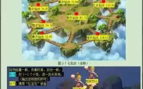 梦幻西游大闹天宫副本进去等级