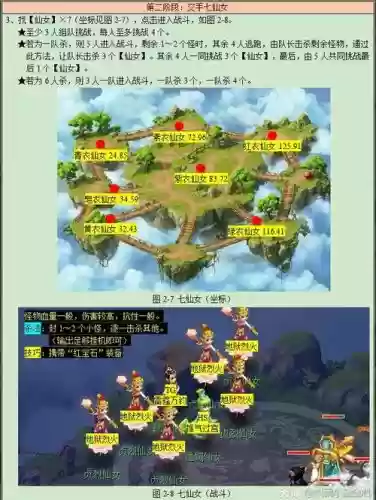 梦幻西游大闹天宫副本进去等级插图