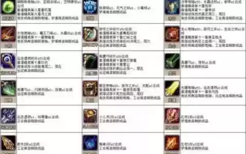 小冰冰传奇峡谷血祭攻略