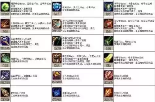 小冰冰传奇峡谷血祭攻略插图