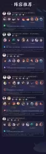 模拟战阵容搭配怎么摆阵插图1 模拟战阵容搭配怎么摆阵插图1