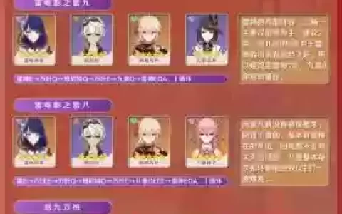 里阵容搭配