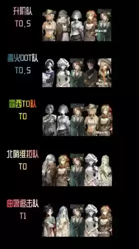 1999搭配阵容插图1