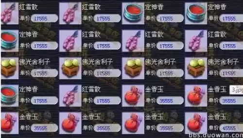 梦幻西游2级药都叫什么药插图 梦幻西游2级药都叫什么药插图