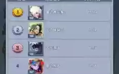 星辰试炼阵容