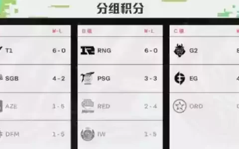 msi虎阵容_1