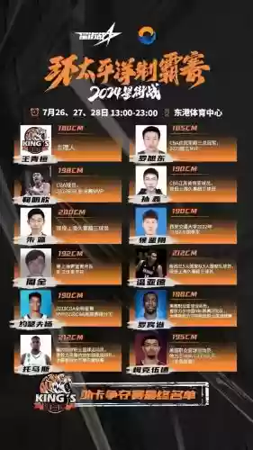 剑齿虎阵容搭配插图