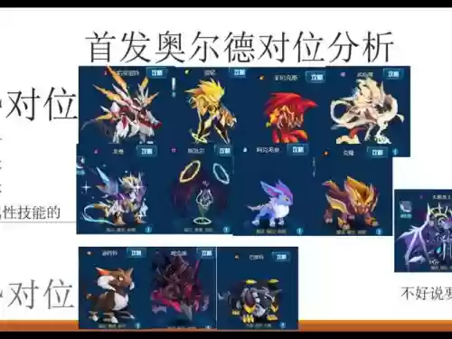 赛尔号奥尔德攻略插图1 赛尔号奥尔德攻略插图1