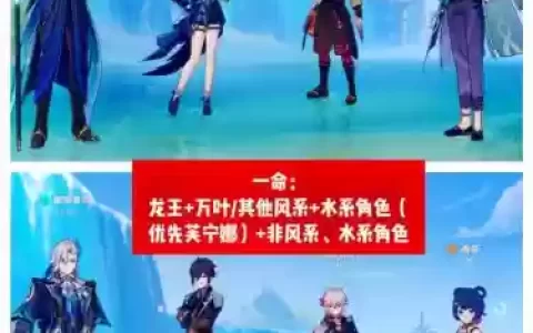 龙王阵容怎么搭配