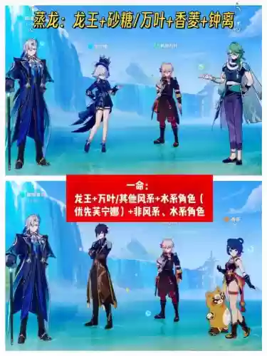 龙王阵容怎么搭配插图