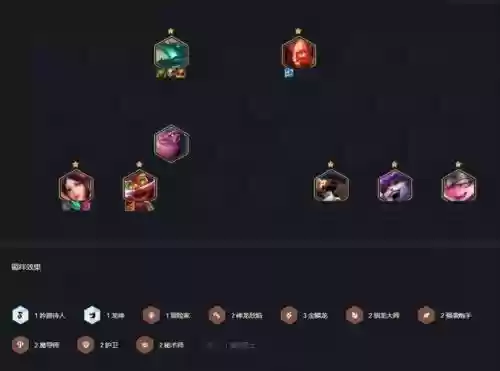 最强阵容tft插图1