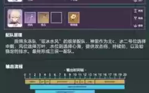 心海2.3阵容