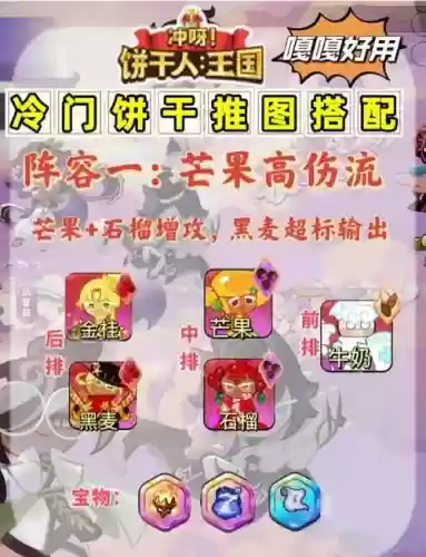 冷门阵容分享插图1