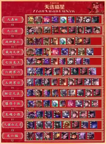 福星防御阵容插图1 福星防御阵容插图1