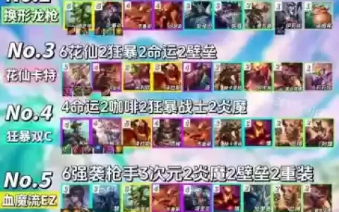 top最强阵容_2