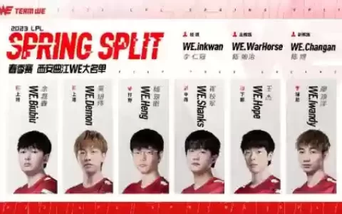 we厂长阵容