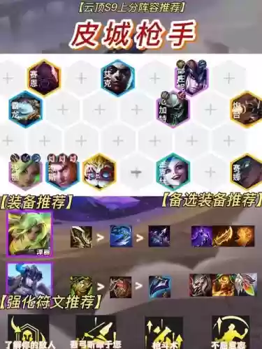 凤凰神剑阵容插图1