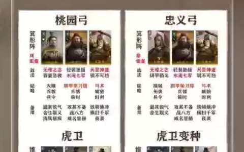 黄忠体系阵容_1