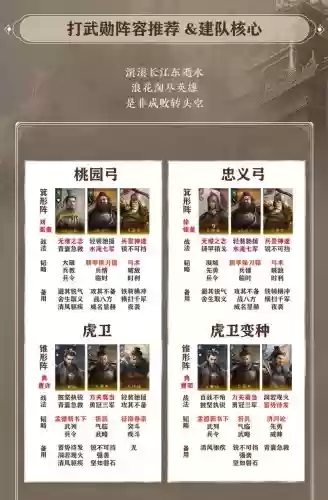黄忠体系阵容_1插图