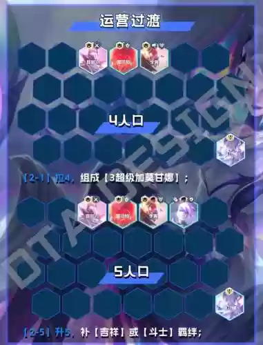 极致手法阵容插图