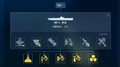 战舰世界航母美系学技能插图1 战舰世界航母美系学技能插图1