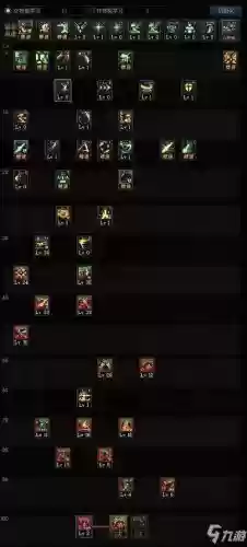 地下城流浪骑士技能加点_1插图1