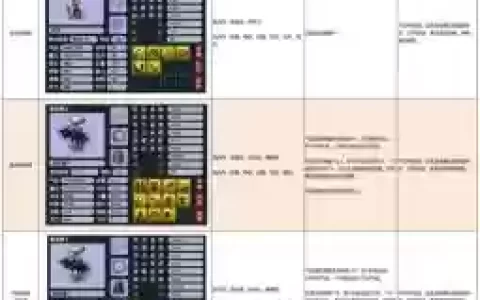 梦幻西游召唤兽一点体质加多少血