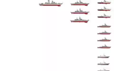 俄国舰队阵容