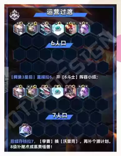 阵容推荐鳄鱼插图