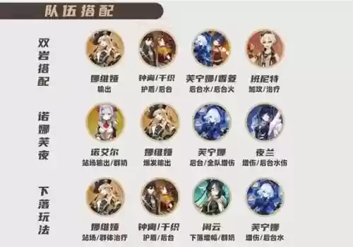 元神女士阵容搭配平民插图1 元神女士阵容搭配平民插图1