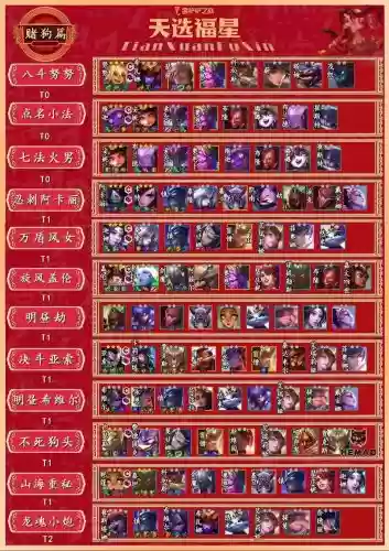 95福星阵容插图1